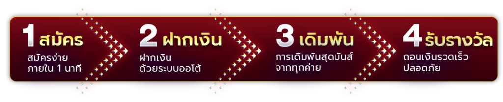 ทดลองเล่นสล็อตฟรี